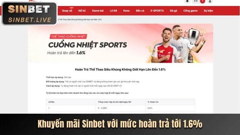 Hoàn trả hàng ngày không giới hạn JJ8